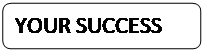 Rectangle: Rounded Corners: YOUR SUCCESS